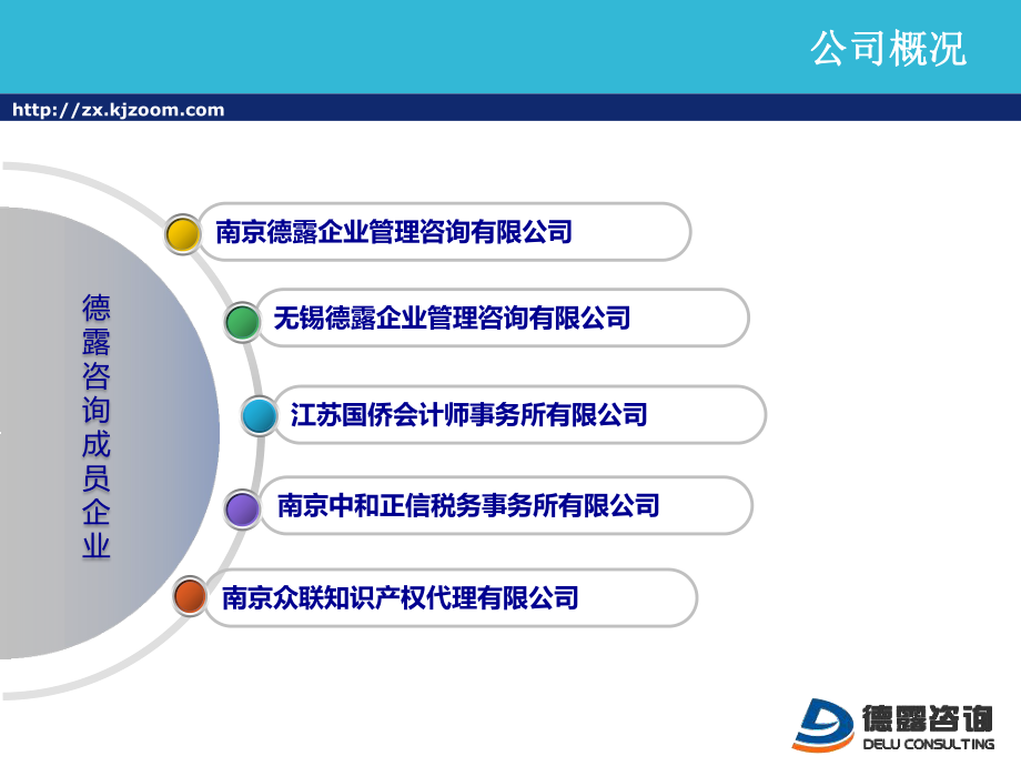 管理與企業(yè)咨詢(xún) 引領(lǐng)卓越、賦能未來(lái)